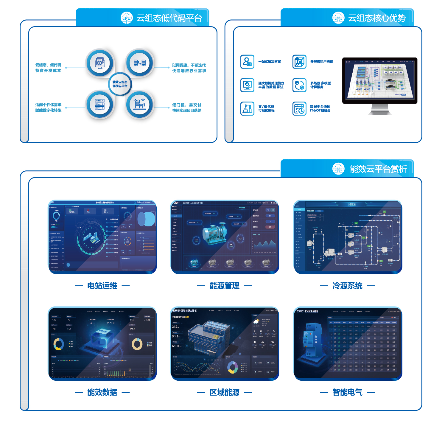 01云平臺折頁設計V1.0-01.jpg